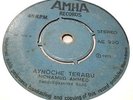 Mahmoud Ahmed ?– Aynoche Terabu - Ultra Bomb Funk Ethiopia - Amha AE 920