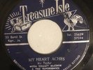 VIC TAYLOR - MY HEART ACHES - TREASURE ISLE ( ROCKSTEADY 7 )