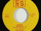 George Gonzalez 