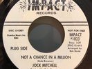 Jock Mitchell 