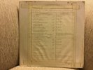 Billion Dollar Babies “Battle Axe” Advance Promotional Copy SUPER RARE LP