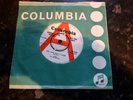 HEINZ Dont Think Twice It's Alright/Big Fat Spider rare 1965 UK demo 7