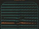 THE TEMPERANCE MOVEMENT A Deeper Cut LP Vinyl NEW 2018