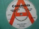 MIKE RABIN & THE DEMONS....HEAD OVER HEELS....7