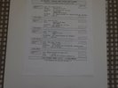 Very Rare Deep Purple in Concert BBC Classic  - Westwood One Radio Show 89-21 NM