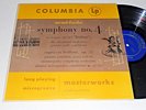 MENDELSSOHN NM- Szell Mitropoulos Symphony no. 4 Cleveland Minneapolis ML 4127