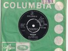 Mike STUART SPAN * Invitation * 1967 UK MOD FREAKBEAT NORTHERN SOUL 45 * Listen