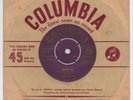 CHUCK BERRY. SCHOOL DAY RING  RING  GOES THE BELL.UK 7