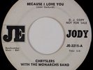CHRYSLERS, MONARCHS: 60s Baltimore Northern Soul JODY JE 7” 45 Promo MP3