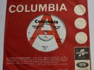Heinz-Movin' In-UK Columbia DEMO 7”-60s Garage Freakbeat Mod Joe Meek-1966-HEAR