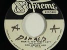 Bob Marley & The Wailers 