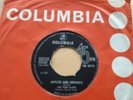 Pink Floyd Syd Barrett Apples And Oranges Original Rare Vinyl Single