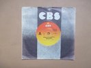Bruce Springsteen, Badlands, Australian pressing