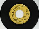 Rare Northern Soul- The Three Heads-You fit to my heart-Chart-Records-Obscure