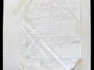 Aerosmith – Rocks – 1976 TEST PRESSING