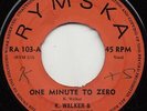 KEITH WALKER & ALL STARS  ONE MINUTE TO ZERO  INSTRUMENTAL SKA THRILLER