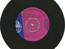 The Right Track - Billy Butler - Soul City - Northern Soul