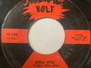 Northern Soul 45/ Ruby Johnson 
