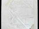 Aerosmith – Rocks – 1976 Test Pressing