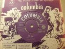 Frankie Lymon – My Girl 1957 7” Columbia DB 4028