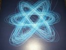 Orbital - The Blue Album (12” Vinyl)