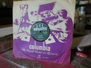 CHUBBY CHECKER 78RPM THE TWIST/TOOT(COLUMBIA INDIA DB4503)