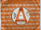 THE DISTANT COUSINS SHE AIN’T LOVIN’ YOU RARE CBS 7” DEMO 1966 MOD DANCER SINGLE