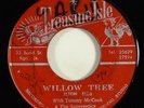 Alton Ellis 