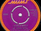 NORTHERN SOUL - JACKSON SISTERS I BELIEVE IN MIRACLES - UK MUMS -