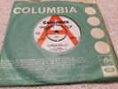 The Fingers 7” All Kinds Of People DEMO Rare Psych Mod Freakbeat Fuzz