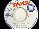 Lloyd Charmers 