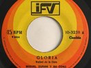 MIGUEL DURAN Y SU CONJ   GLORIA   CUMBIA ACORDEON  Listen