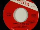 Johnny Wells 