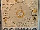 The Heliocentric Worlds Of SUN RA Signed Autographed By Sun Ra John Gilmore Jazz