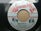 ALTON ELLIS  