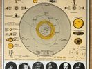 SUN RA The Heliocentric Worlds Of Sun Ra Volume 2 JAPAN LP ESP DEEP GROOVE