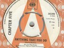 CHAPTER FIVE**YOU CAN'T MEAN IT**DEMO**MOD**SOUL**DANCER**HEAR IT