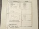 The Jam Sound Affects US Test Pressing Plus Very Rare Promo Items