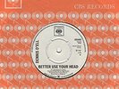 Dennis D'ell Better Use Your Head CBS DEMO 202605 Soul Northern motown
