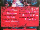 Various Artists - Guillotine - XTC / X-Ray Spex - Ex Con 10