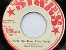 Knowledge - Every One Have Their Works / Version - Musical Intimidator - Stars