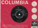 PINK FLOYD *SEE EMILY PLAY/ SCARECROW* 1968 UK PSYCH ROCK  HEAR IT
