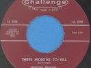 HUELYN DUVALL “Three Months To Kill” CHALLENGE