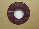 John Lee Hooker-Wobbling Baby/Goin' South-Blues-7