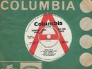 Beryl Marsden Music Talk Columbia DEMO DB7797 Soul Northern motown