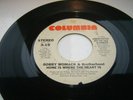 Rare Northern/Modern Soul Demo Bobby Womack Home is where the heart is 1976