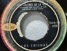 LOS CHIJUAS -ESTAN CAMBIANDO LOS COLORES DE LA VIDA-MADE IN GUATEMALA LISTEN #59