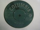 RECORD 7” SINGLE THE CLEFTONES HOW DO YOU FEEL 6