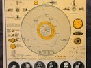 LP SUN RA 