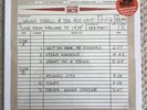 Jason Isbell & The 400 Unit - Live From Welcome To 1979 LP 140g Mint RSD Sealed